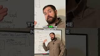 Solar Inverter Wiring: Don't Break These Electrical Code Rules!