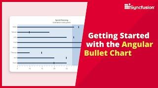 Getting Started with the Angular Bullet Chart