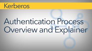 Kerberos Authentication Process Overview and Explainer