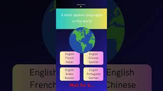 Trivia craze language knowledge test: Unlock the World of Words: Dive into Language Fun & Facts!
