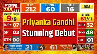 Bypoll Election Results 2024: Priyanka Gandhi Leads With Over 4 Lakh Votes In Debut Poll In Wayanad