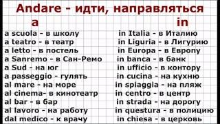 Уроки итальянского языка. Урок 31 Спряжение глагола Andare. Coniugazione del verbo Andare