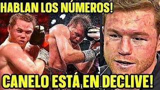 Canelo en su PEOR momento? Las cifras REVELAN su declive y Eddy Reynoso LE GRITÓ por DESCUIDO!