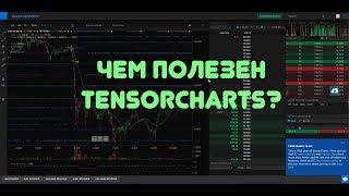 Чем поможет бесплатная версия tensorcharts?