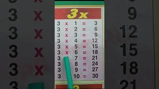 Multiplication Table of 3 | 3 ka Table #multiplication #tables #rsgauri #shorts #short @rsgauri