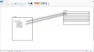 Salesforce Development 03| Visualforce | OutputField | PageBlockTable | relatedList |Page |