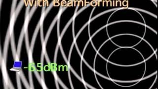 BeamForming