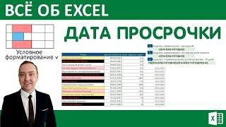 Дата просрочки в эксель. Выделяем при помощи условного форматирования.