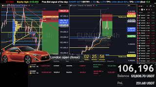 Bitcoin Live Trading 24/7 * $50 000 to $1 000 000 *