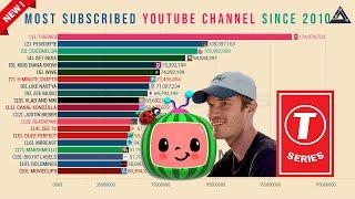 Most Subscribed YouTube Channels Over Time | Bar Chart Race Since 2010.