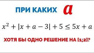 Сможешь решить неравенство с параметром и модулем?