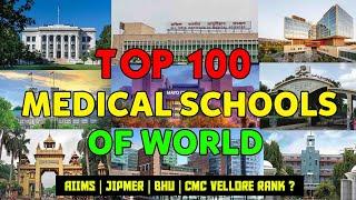 TOP 100 Medical Schools Of World |  CEOWORLD Magazine Medical Ranking | Bodmas Education