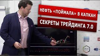 Капкан на нефти, поймать гэп, RTS, Si, Сбербанк, Bitcoin - Обзор сделок из дилинга