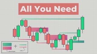 A Rectangle & Line is All You Need in Trading (Full Trading Strategy)