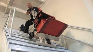 PowerMate Stair Climbing Hand Truck - Moves Boilers, Water Heaters, Furnaces Up and Down Stairs