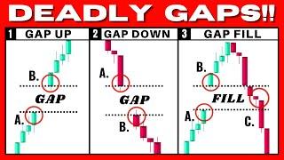 This Gap Trading Strategy Prints You Money (Gap Up, Gap Down, Gap Fill)