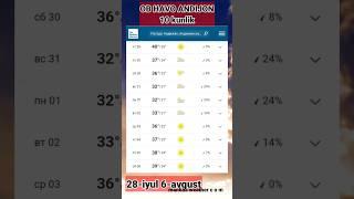 ob havo 10 kunlik andijon uchun ob havo malumotlari #обхаво #malumotlar #avgust #obxavo