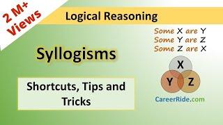 Syllogism - Tricks & Shortcuts for Placement tests, Job Interviews & Exams