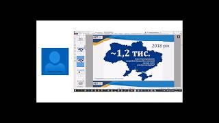 Організація дистанційного навчання в закладах професійної освіти