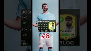 #football #ultimateteam  like obuna