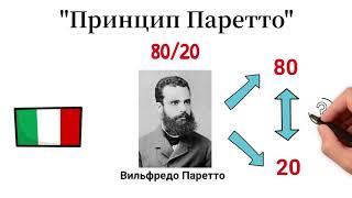 Применение принципа Паретто в реальной жизни: управление временем, бизнесом, финансами и здоровьем