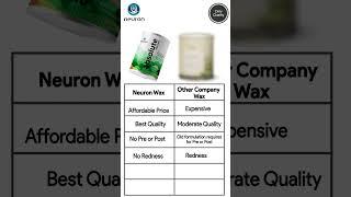 Neuron Liposoluble Wax | Neuron Wax versus other company wax