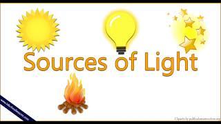 Sources of Light | Light Sources | Reflectors of Light