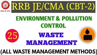 ENVIRONMENT (WASTE MANAGEMENT) FOR RRB JE/CMA CBT-2