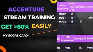 Accenture Stream training Prep | Score 80% marks and get top client's projects