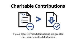 What is a Charitable Contribution? | Tax Lingo: Defined