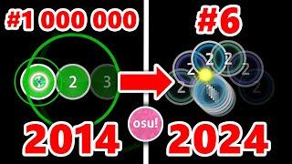 [ENG SUB] 10 years of osu! Improvement (2014  2024)