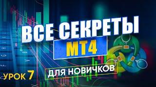 ФУНКЦИИ MT4 о которых ты не знал | Торговая платформа MetaTrader 4 | Трейдинг для новичков.