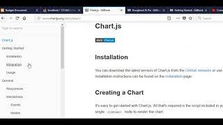 ChartJs with MySQL Database Data