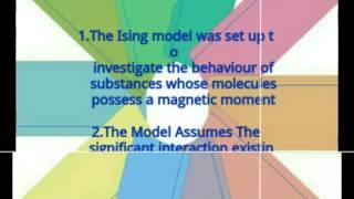 Statistical Mechanics - Ising Model.