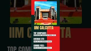 Top 10 MBA Colleges In Kolkata through CAT Score #iimcalcutta #bestmbacolleges #shorts