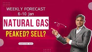 Will Natural Gas Price Rise Again Next Week? Natural Gas Forecast for 6-10 Jan | Jas Price  Live