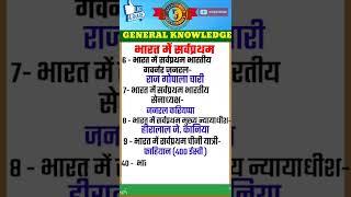 GENERAL KNOWLEDGE PART 17 | GK QUESTION| GK IN HINDI | GK QUESTION AND ANSWER | GYANTECH HUB