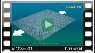 DynaMesh®-IPOM - Animation: The 3 Key Aspects for DynaMesh®-IPOM (best practice example)