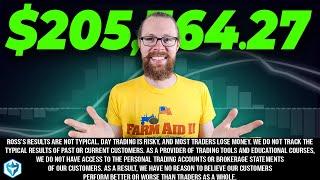 Day Trading Energy Stocks (Multiple 500% Squeezes)