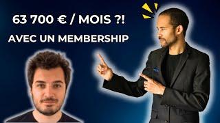 Analyse du Succès du Membership de Tugan Bara : les RX 2.0 !