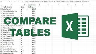 How to compare two tables in excel using VLOOKUP