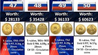 Rare Russia Coins - What Are They Worth Today in Today's Market