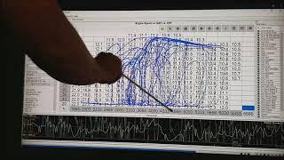 The Table Generator or Histograms in MegaLogViewer HD