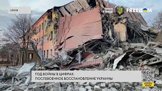 Послевоенное восстановление Украины – сколько потребуется денег и времени