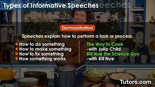 Informative Speeches | Types, Topics, and Examples