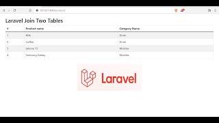 Laravel Join Two Tables