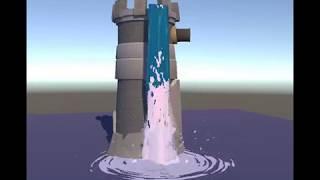 [Unity3D] Waterfall Shader Study Case