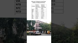 | RSM Tilak Ayurvedic College Pune Round-2 Closing Cut Off -: 2023 |#viral #ytshorts #yt20 #neet