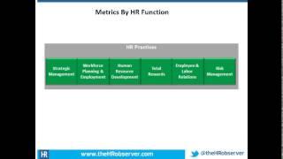 Introduction To HR Metrics And Workforce Analytics - Webinar Recording