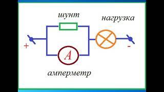 Шунт для амперметра